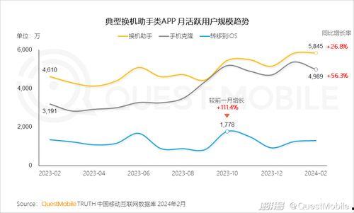 91精产一二三产区区别